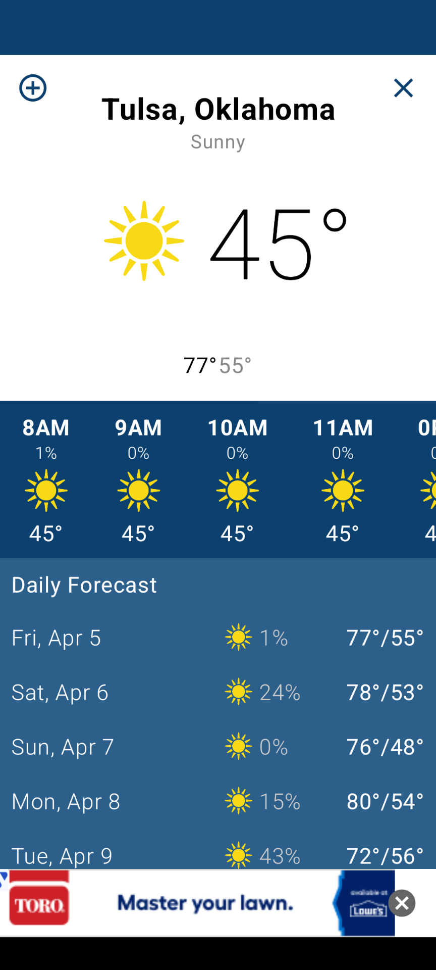 WHDA_forecast.png