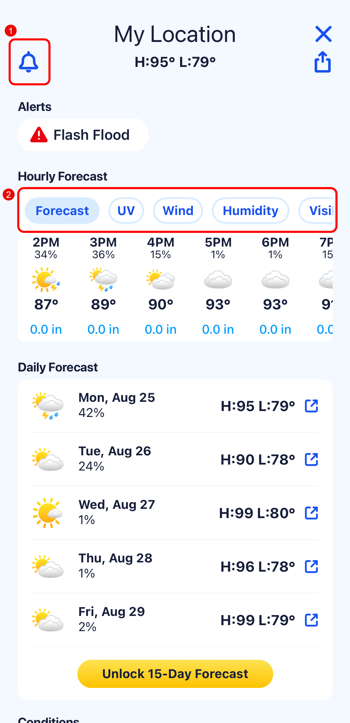 WHDR - Full Forecast Page Optimizations.png