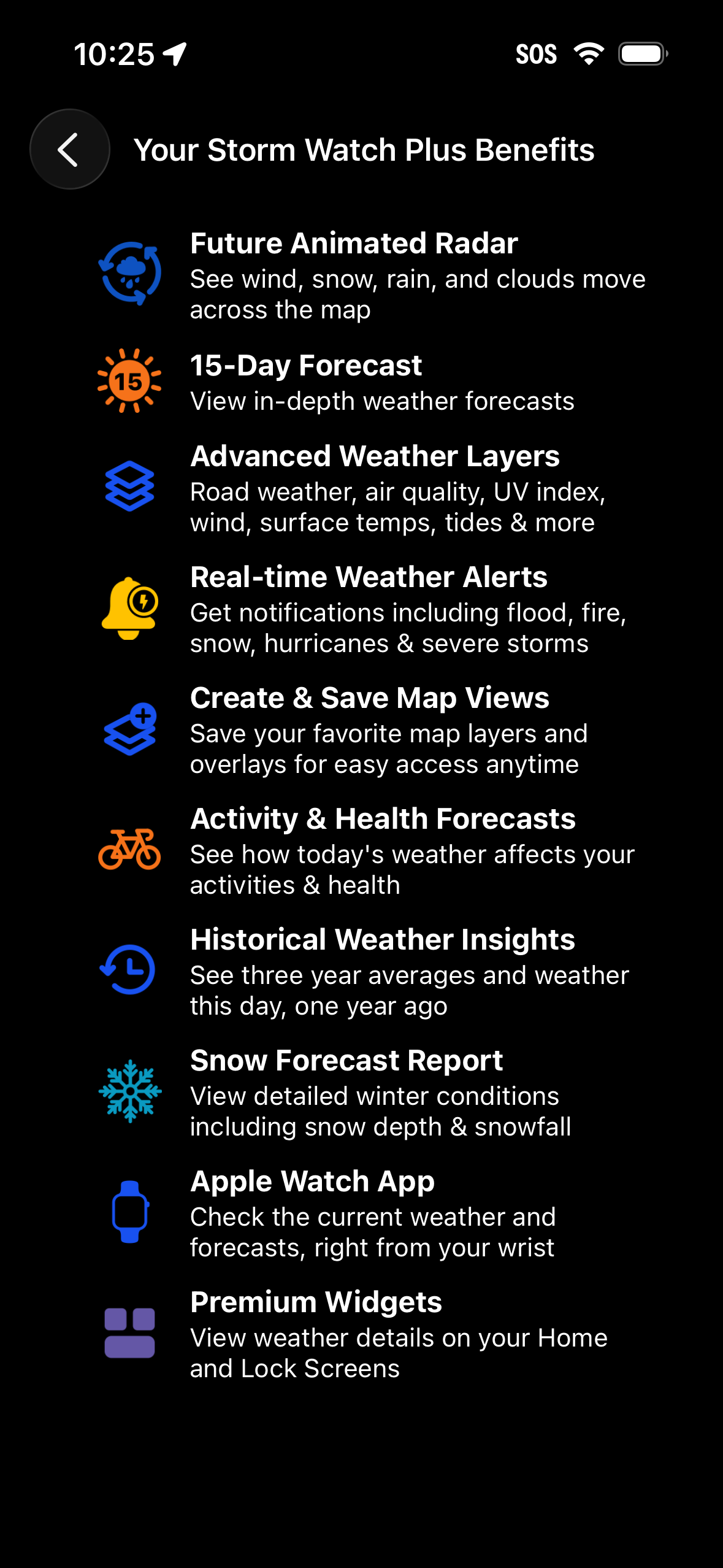 WHD Plus Benefits.png