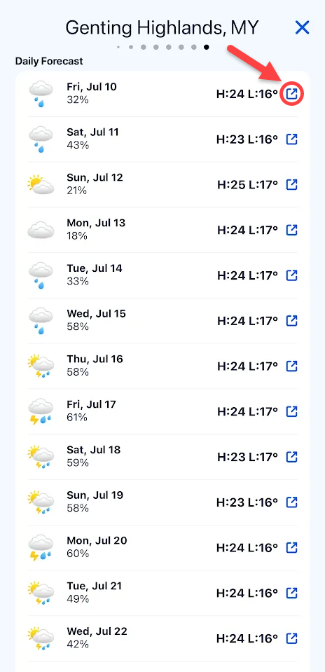WHD-15DForecast3.png