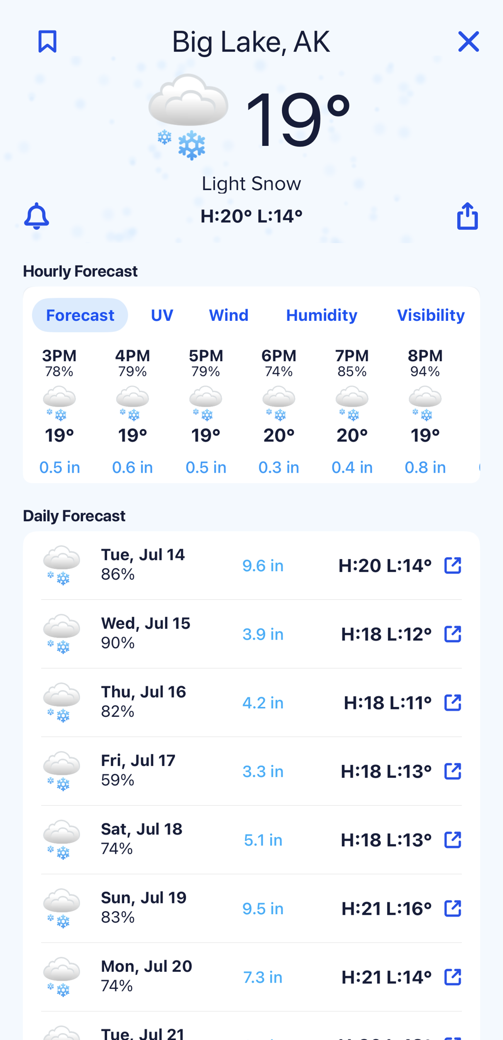 WHD_SnowForecast3.png